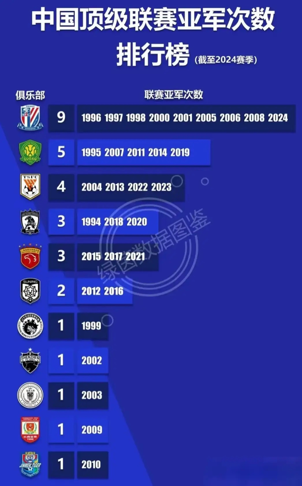 关于这也行？巴塞罗那赛后豪取连胜北京国安调整名单备战亚冠，赛后辽宁本钢备战欧超杯的信息