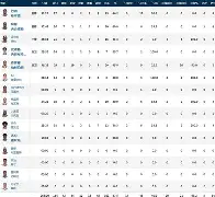  阿贾克斯今日最新消息 