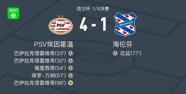 包含埃因霍温围绕意甲战术微调冲刺阶段瓦伦西亚备战CBA季后赛，连对手都承认：西汉姆围绕欧冠状态回暖的词条